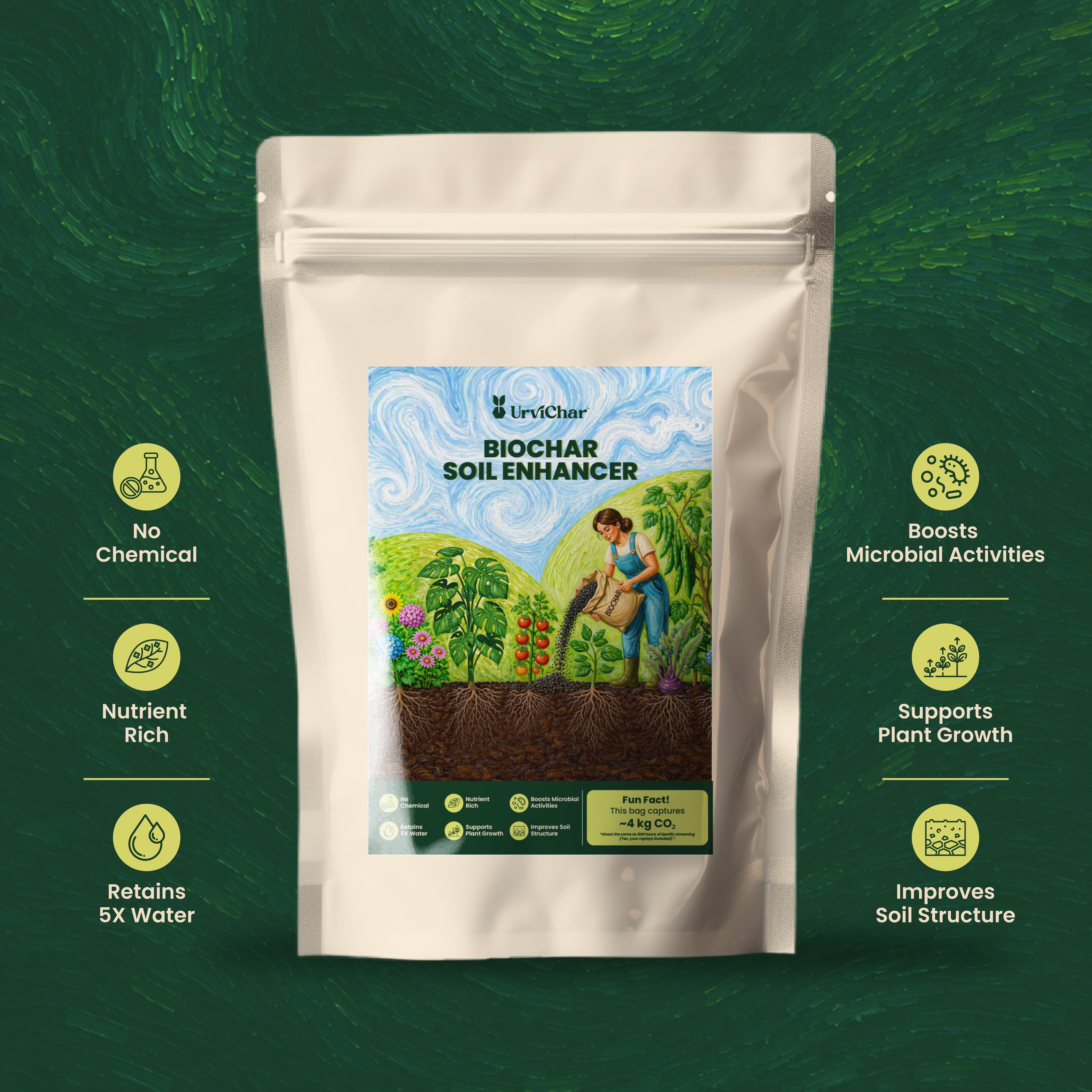 Urvichar™'s Biochar Soil Enhancer